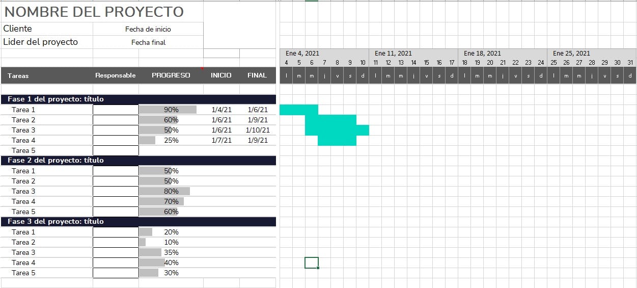 plantilla de diagrama de Gantt