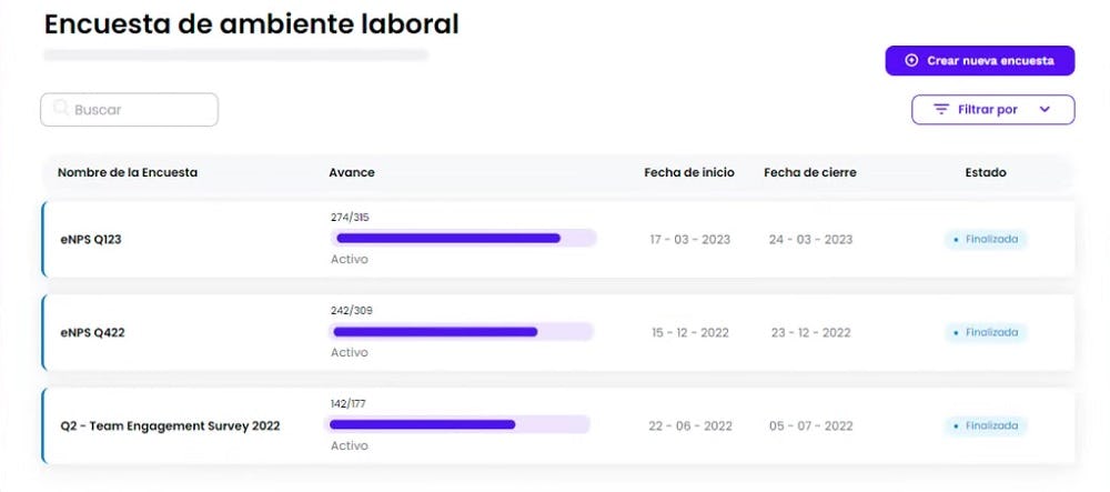 encuesta de ambiente laboral