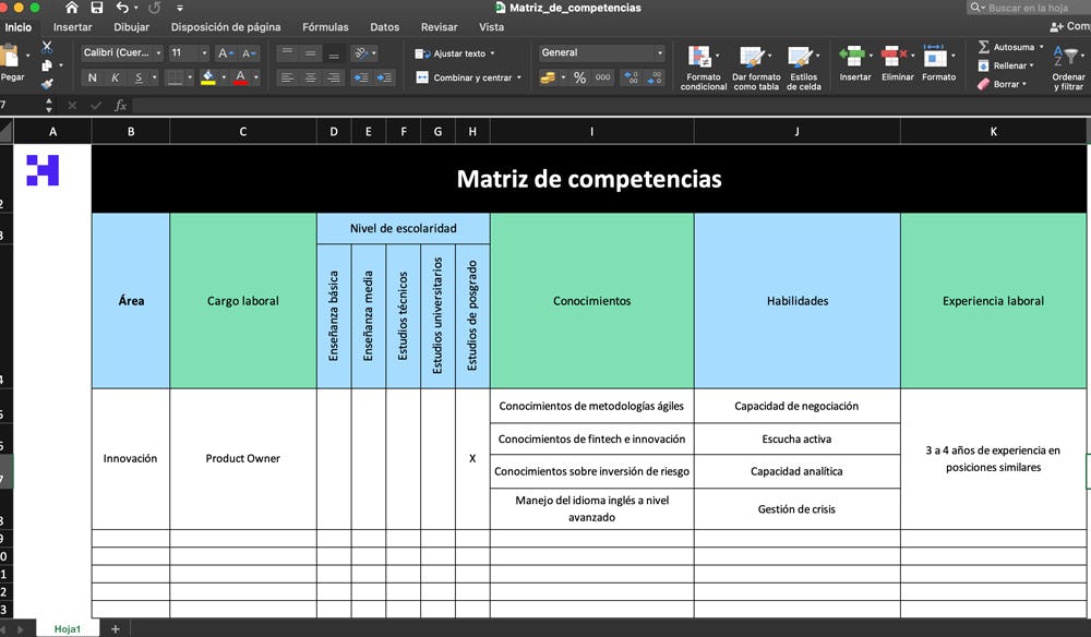 plantilla de matriz de competencias