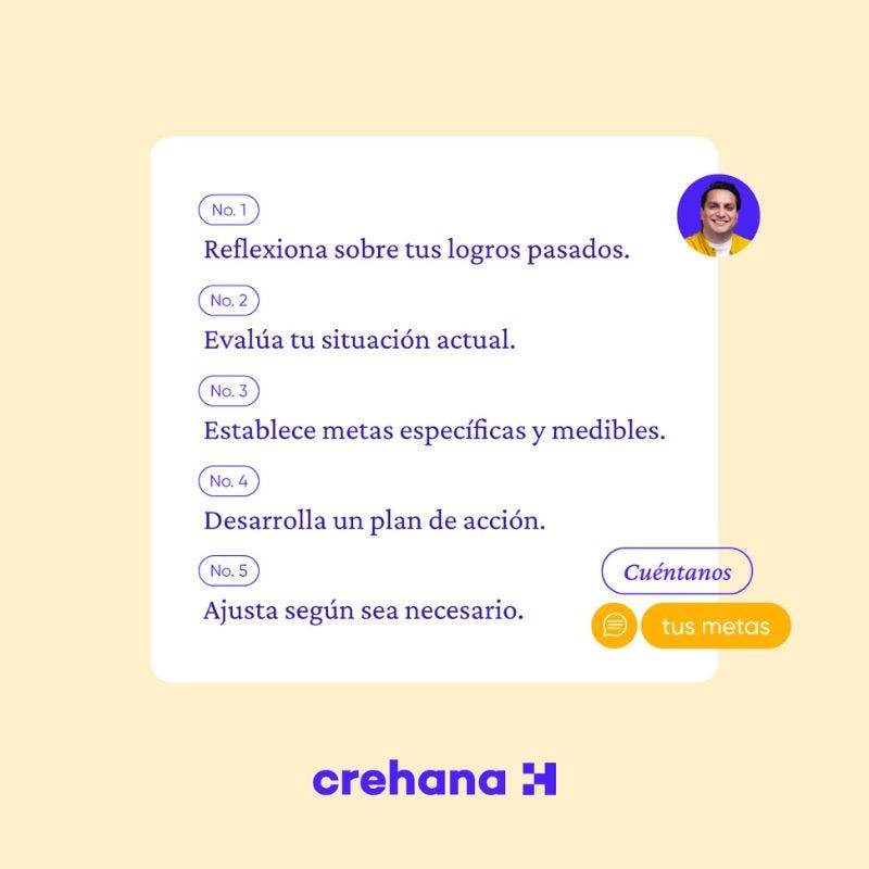 estrategias de desarrollo de liderazgo