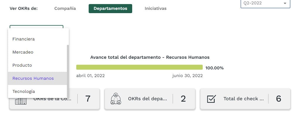 medicion de okrs crehana