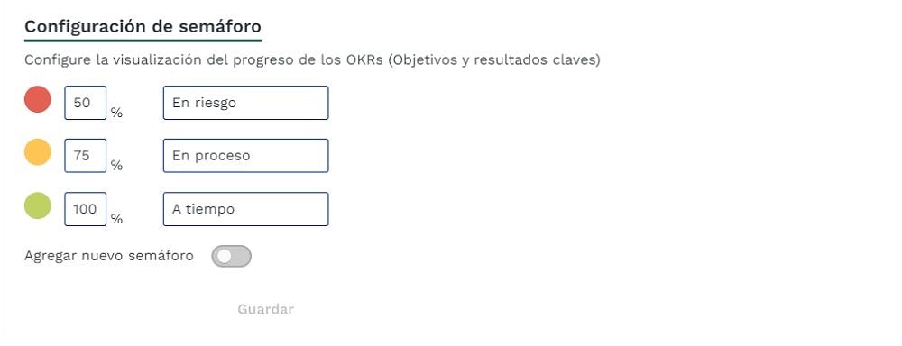 software de okr crehana