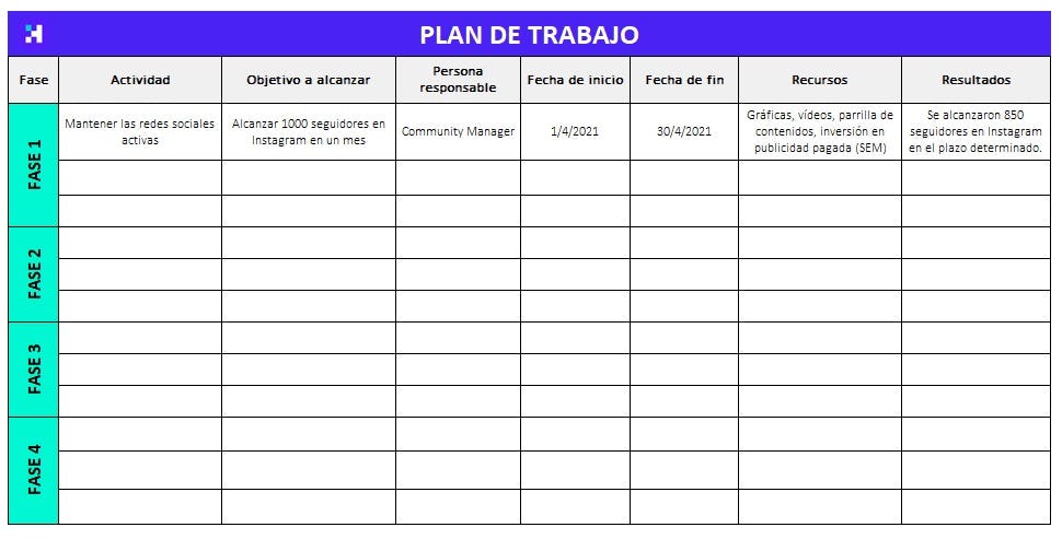 plan de trabajo en Excel Crehana