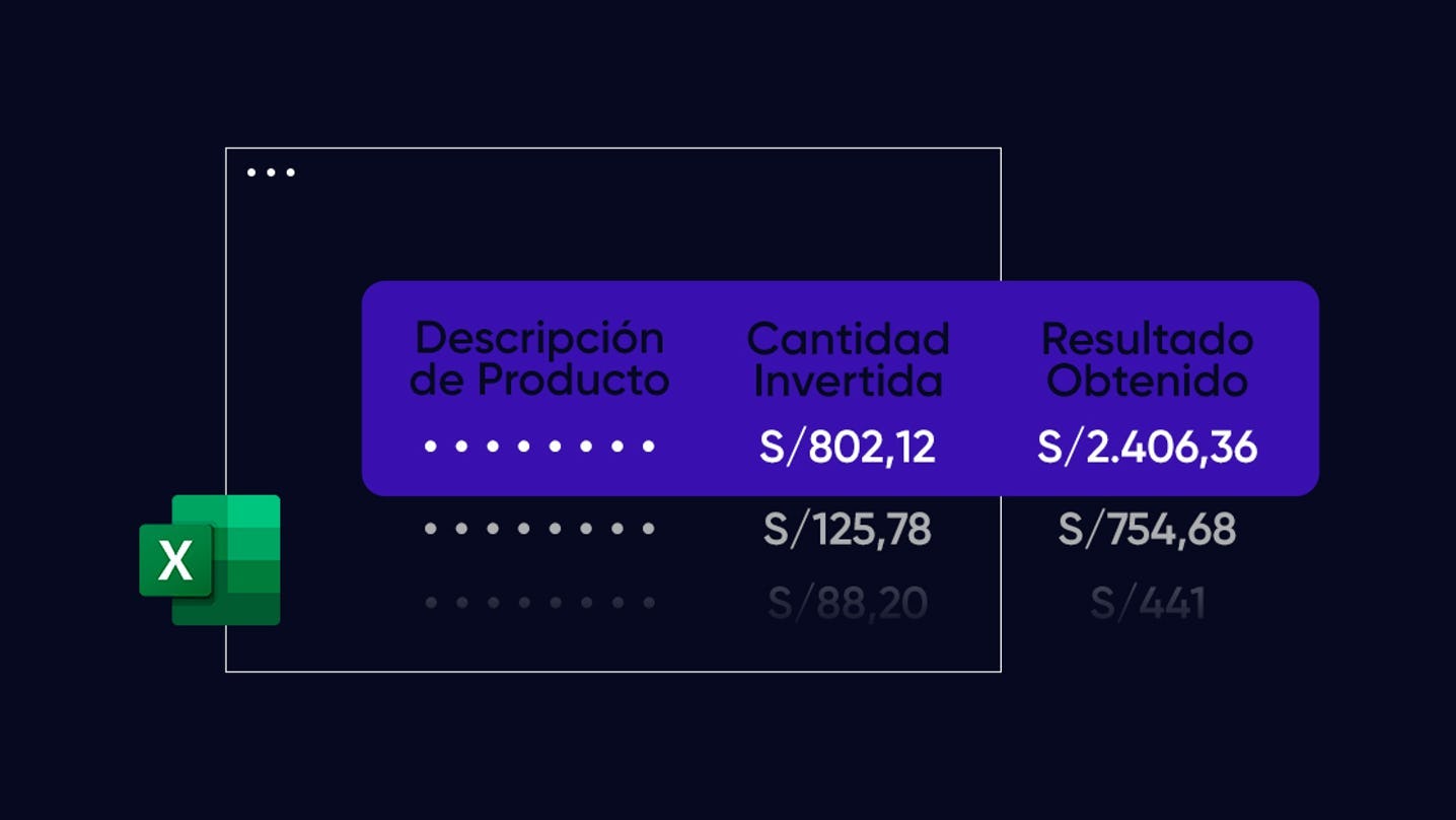 plantilla de roi de Excel