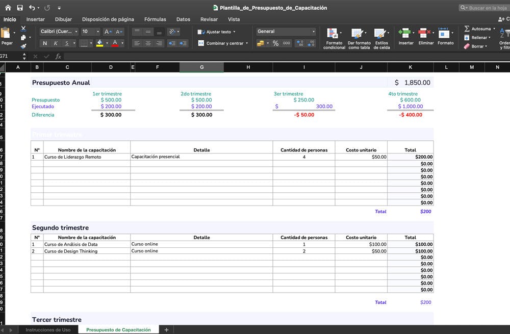 plantilla para armar un presupuesto de capacitación