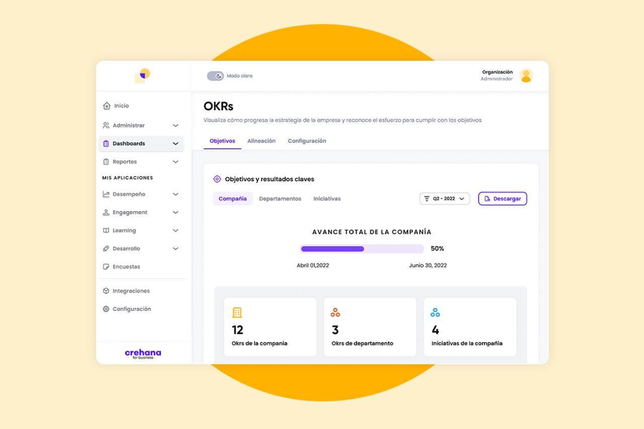 software de desempeño
