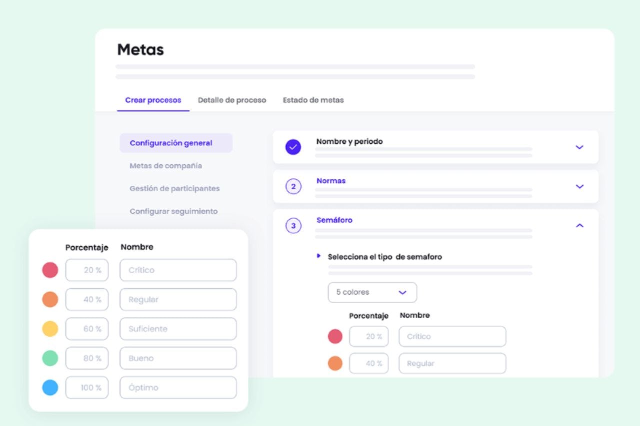 software de desempeño