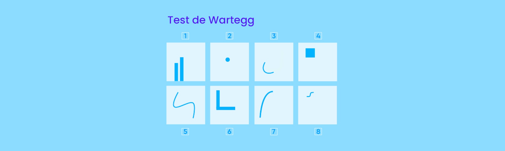 Test de Wartegg: encuentra a los candidatos ideales para tus vacantes