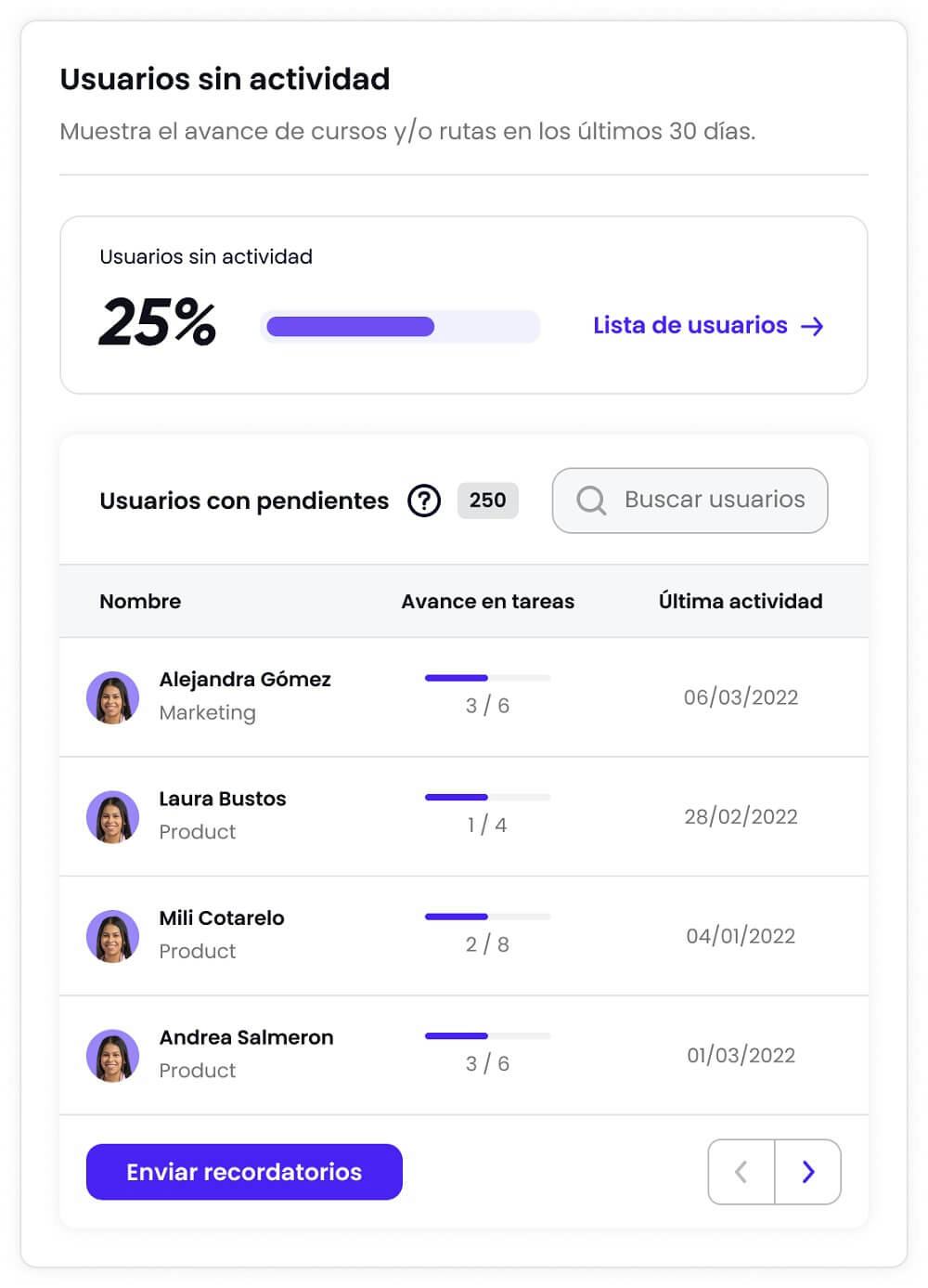 plataforma de crehana