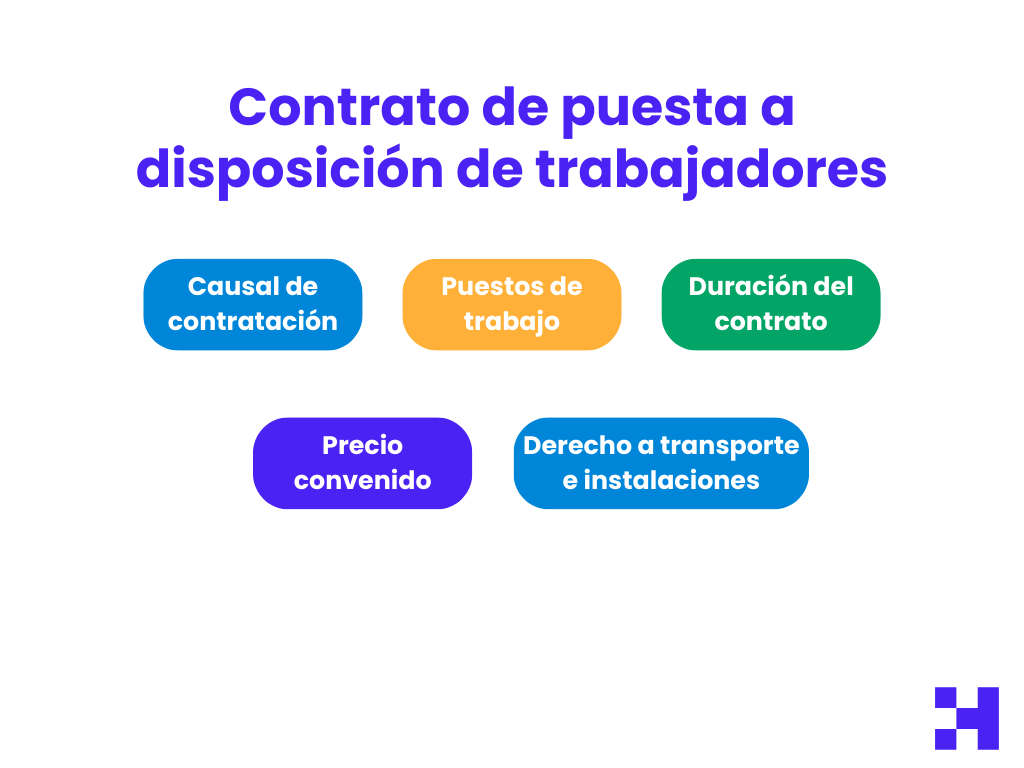 contrato de puesta a disposición de trabajadores en Chile