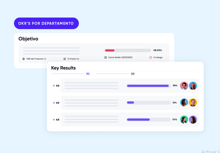 desempeño crehana plataforma