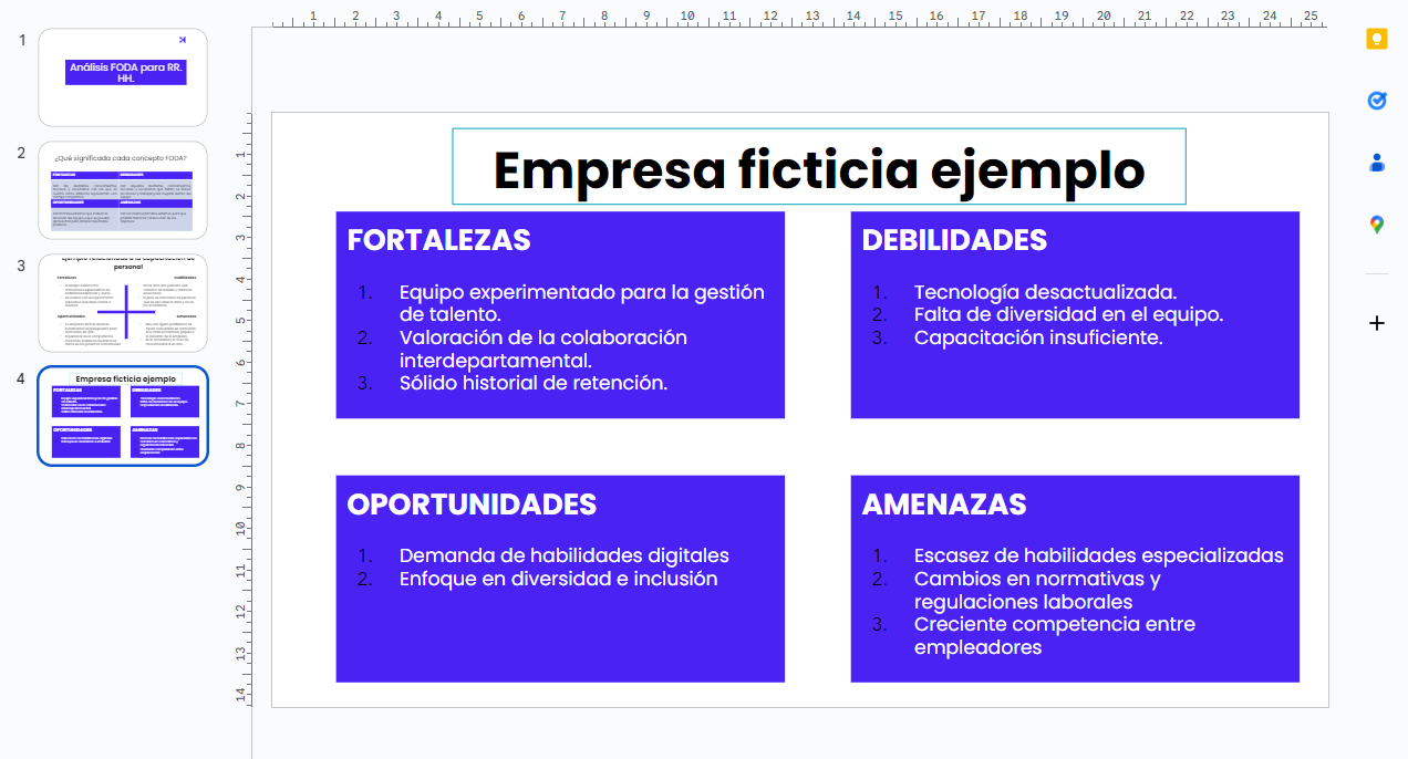 ejemplo de FODA de Recursos Humanos por Crehana