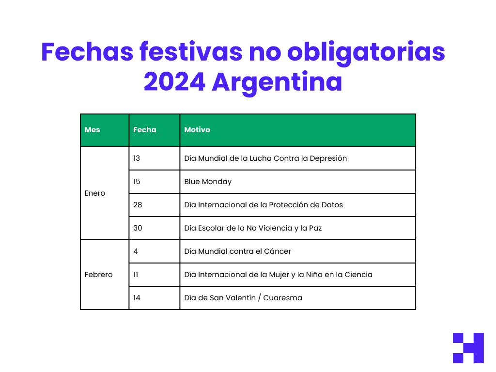 fechas festivas no obligatorias argentina 2024