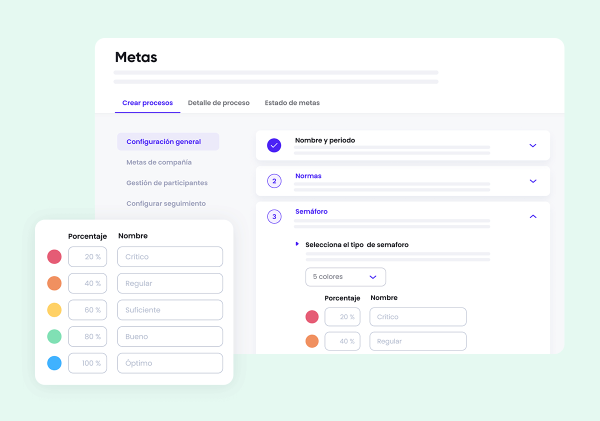 metas plataforma desempeño crehana