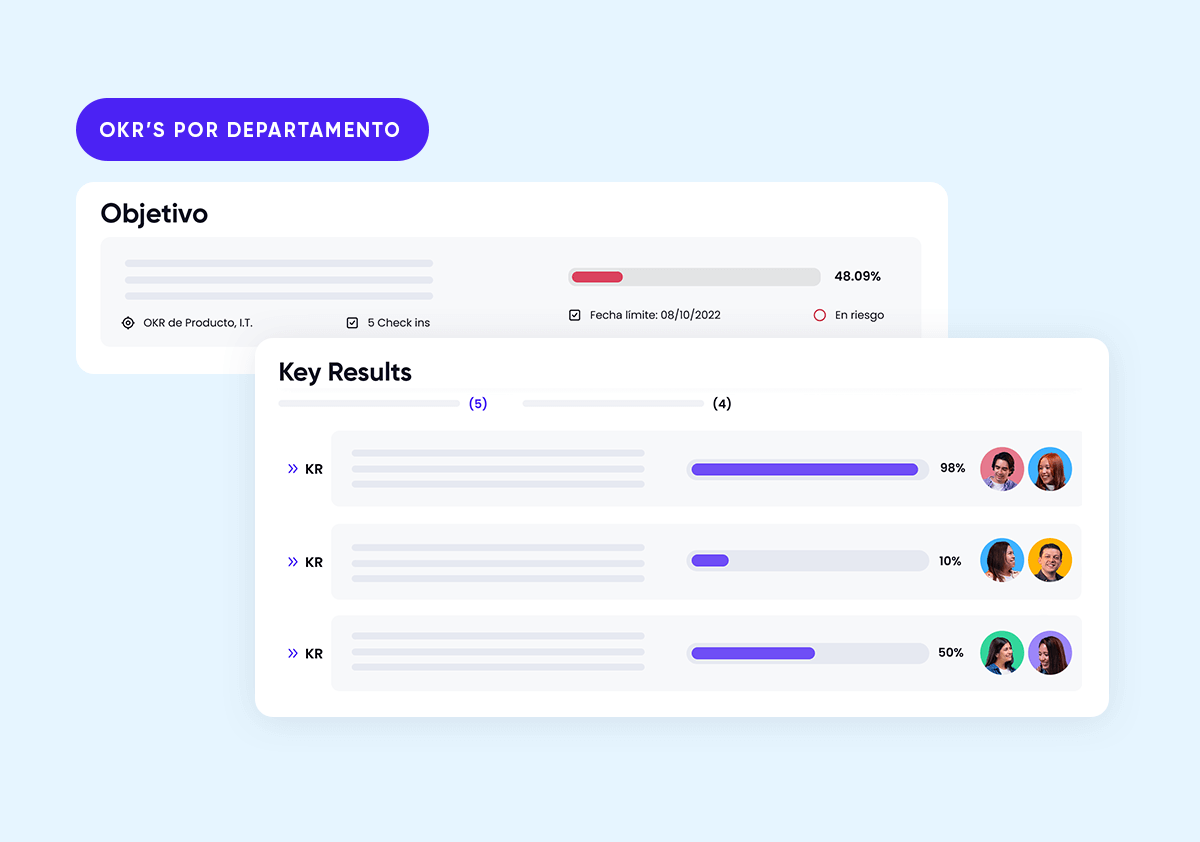 okrs plataforma crehana desempeño