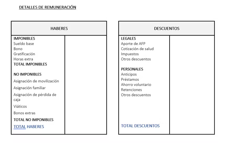 plantilla liquidación sueldo
