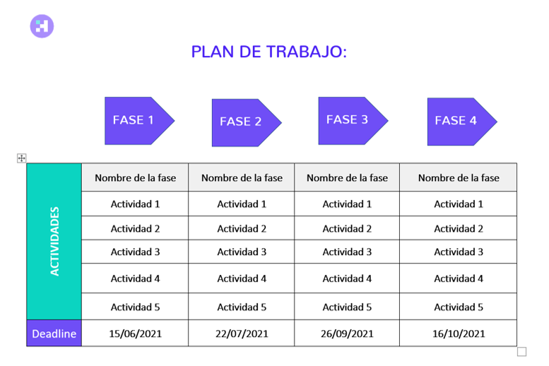 plan de trabajo en Word Crehana