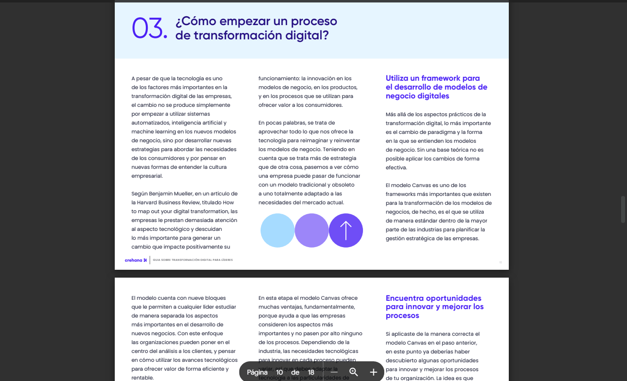 ebook transformacion digital crehana